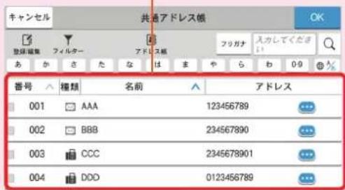 キャンセル 共通アドレス帳 登録編集 フィルター アドレス帳 フリガナ 入力してください あ か さ た な は ま や ら わ 0:9 番号 ▲ 種類 名前 ▲ アドレス 001 □ AAA 123456789 002 □ BBB 234567890 003 □ CCC 2345678901 004 □ DDD 0123456789