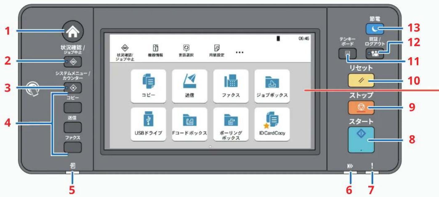 1 状況確認 / ジョブ中止 2 システムメニュー / カウンター 3 コピー 送信 ファクス 4 司 5 06:46 状況確認 / ジョブ中止 機器情報 言語選択 用紙設定 ... コピー 送信 ファクス ジョブボックス USBドライブ Fコードボックス ポーリングボックス IDCardCopy 節電 13 12 11 テンキーボード 認証 / ログアウト リセット 10 ストップ 9 スタート 8 6 7
