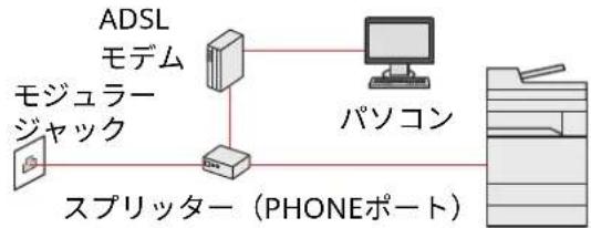 KYOCERA TASKalfa MZ3201i - ADSLの場合 - 1