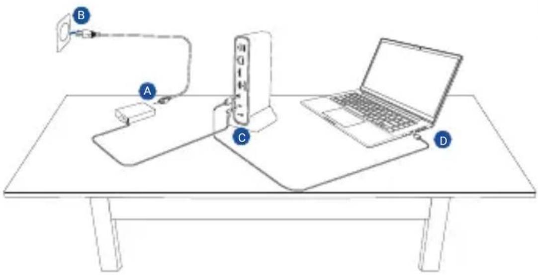 ASUS DC301 - ASUS Triple Display USB-C Dock - 1