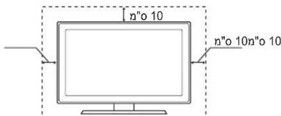 n"o 10 n"o 10n"o 10
