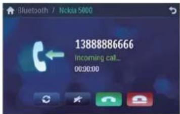 Bluetooth / Nokia 5000 13888886666 Incoming call_ 00:00:00
