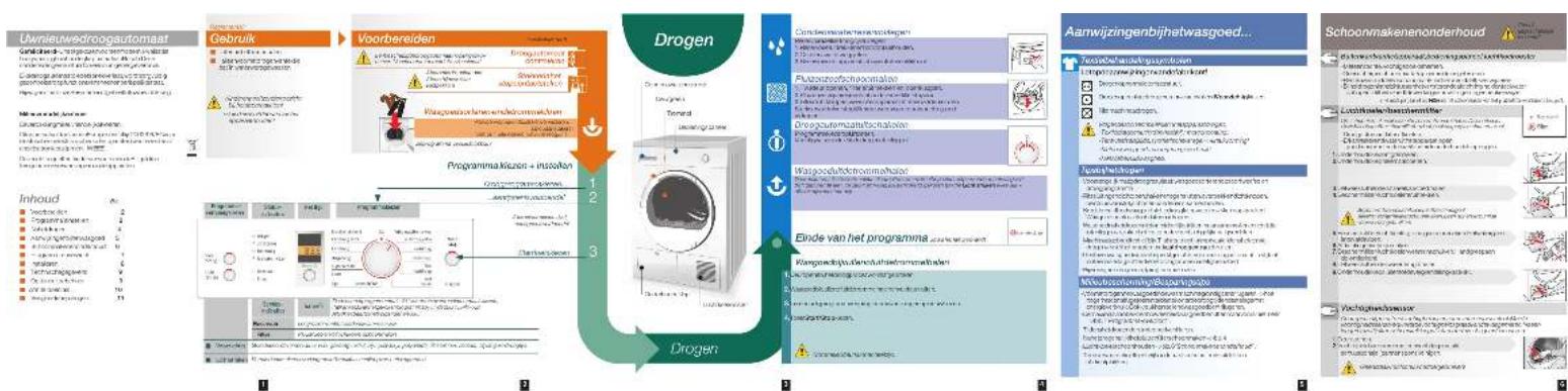BOSCH WTE86304 - 1