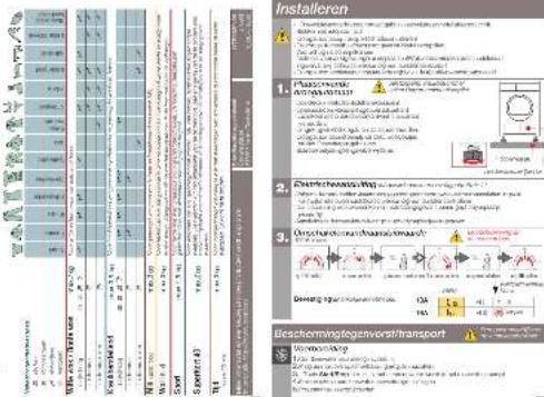 Installieren 1. Designations 2. Structural testing 3. Structural testing Beichening/engenvore/transport