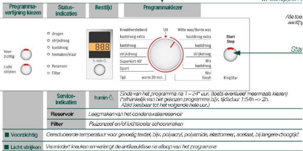BOSCH WTE86304 - Voorbereiden - 4