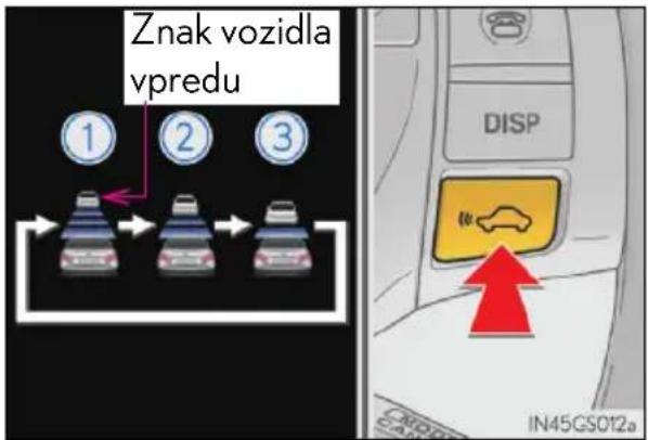 Znak vozidla vpredu ① ② ③ DISP IN45GS012a