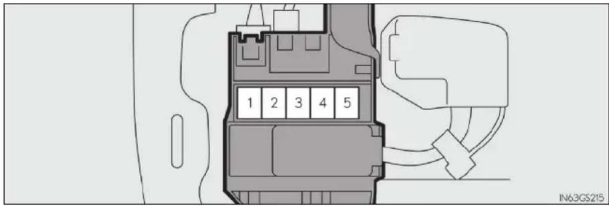 1 2 3 4 5 IN63GS215