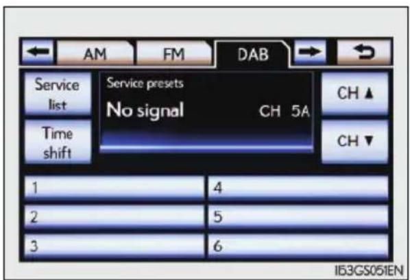 Service List Time shift Service presets No signal CH 5A 1 4 2 5 3 6 CH ▲ CH ▼ I53GS051EN