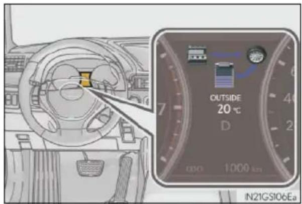 LEXUS GS 300h (2013) - Obsah zobrazenia - 1