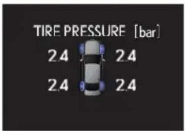 TIRE PRESSURE [bar] 2.4 2.4 2.4 2.4