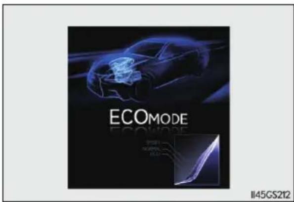 ECOMODE ECOMODE 1145GS212