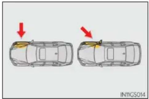 LEXUS GS 300h (2013) - Podmienky, za których sa SRS airbagy môžu nafúknut', mimo kolíziu - 2