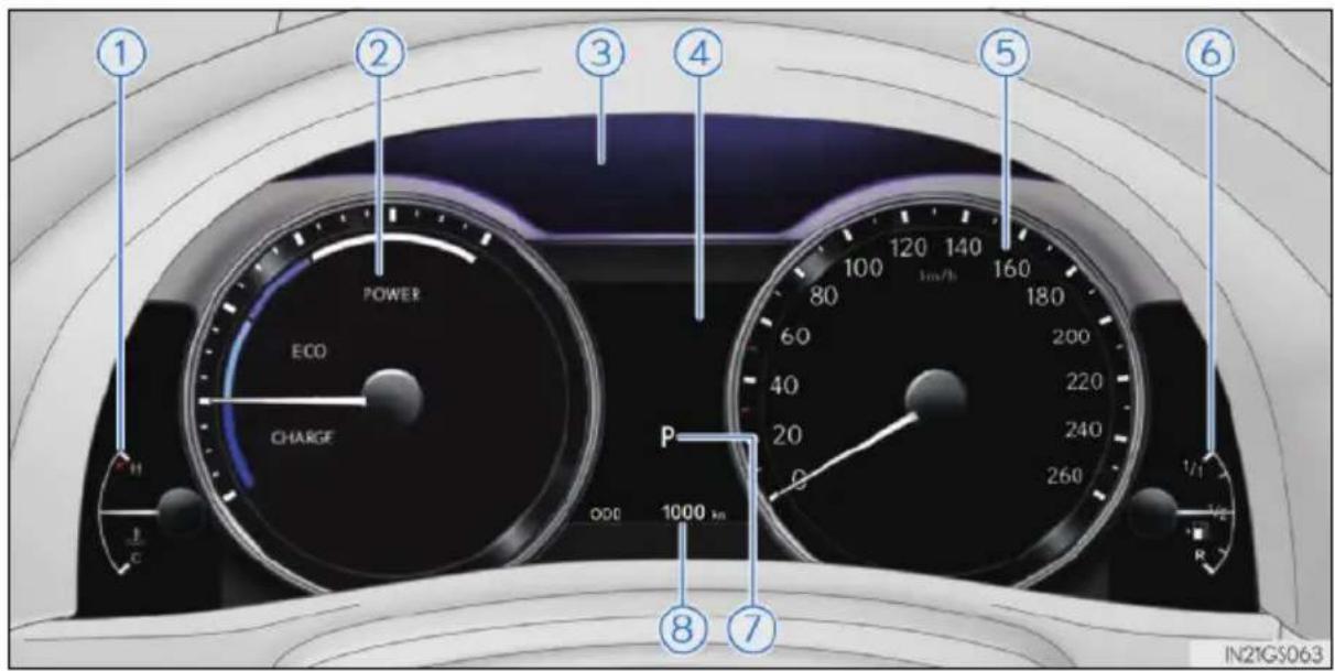 ① ② ③ ④ ⑤ ⑥ POWER ECO CHARGE P 000 1000 km 8 ⑦ IN21GS063
