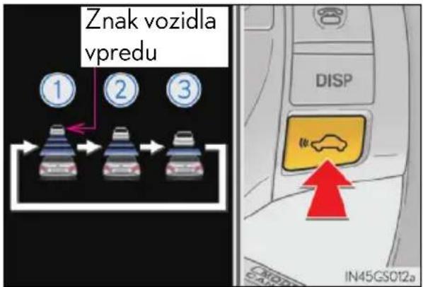 Znak vozidla vpredu ① ② ③ DISP IN45GS012a