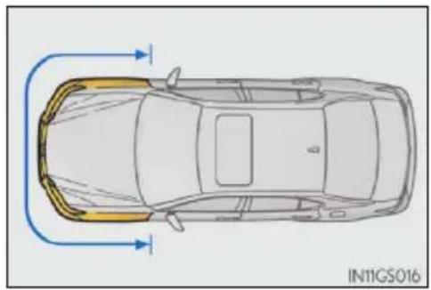 LEXUS GS 300h (2013) - Podmienky, za których sa SRS airbagy môžu nafúknut', mimo kolíziu - 4