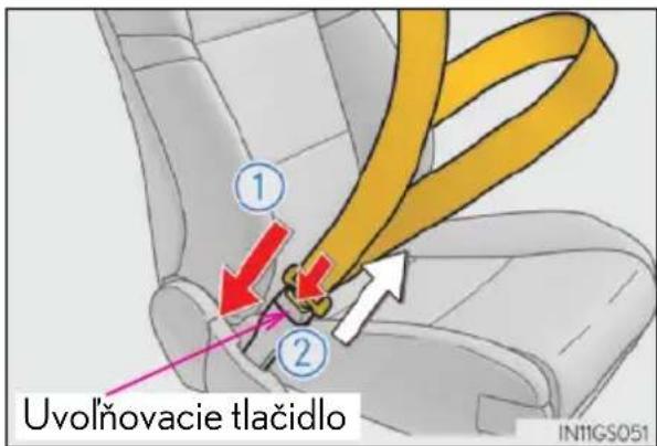 Uvolňovacie tlačidlo IN11GS051