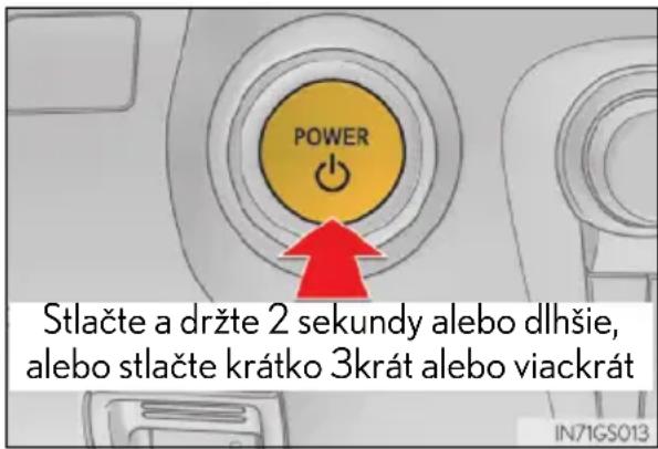 STLAČTE a držte 2 sekundy alebo dlhšie, alebo stLAČTE krátko 3krát alebo viackrát