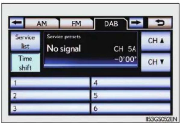 Service list Time shift Service presets No signal CH 5A -0'00" CH ▲ CH ▼ 1 4 2 5 3 6 IIS3GS052EN