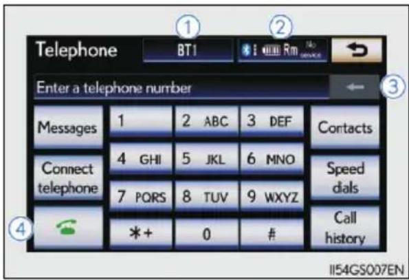 Telephone BT1 $ i www Rm No Enter a telephone number Messages 1 2 ABC 3 DEF Contacts Connect GHI 5 JKL 6 MNO Speed telephone 7 PQRS 8 TUV 9WXYZ Call *+ 0 # history IIS4GS007EN