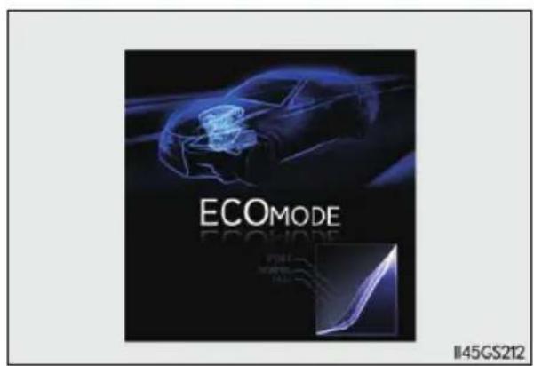 ECOMODE ECONOMODE PMT MATERIALS TAW II45GS212