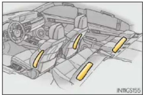 LEXUS GS 300h (2013) - Podmienky, za których sa SRS airbagy môžu nafúknut', mimo kolíziu - 5