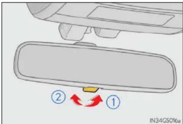 LEXUS GS 300h (2013) - Antireflexná funkcia - 1