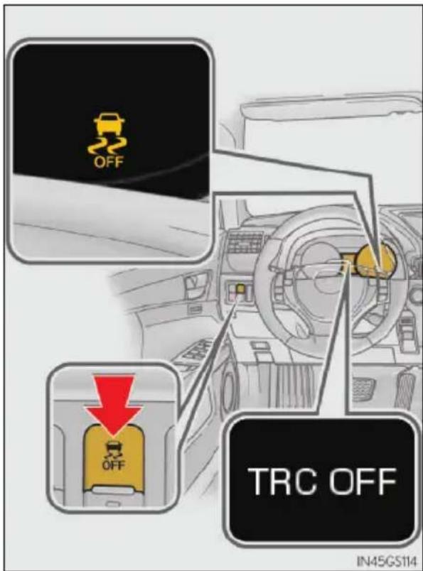 OFF OFF TRC OFF IN45GS114
