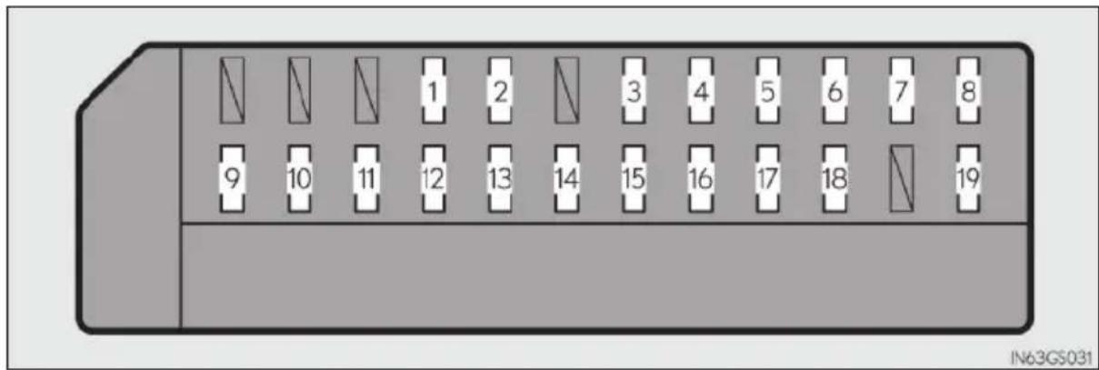 1 2 3 4 5 6 7 8 9 10 11 12 13 14 15 16 17 18 19 IN63G5031