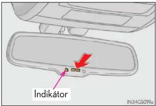 Indikátor IN34GS019a