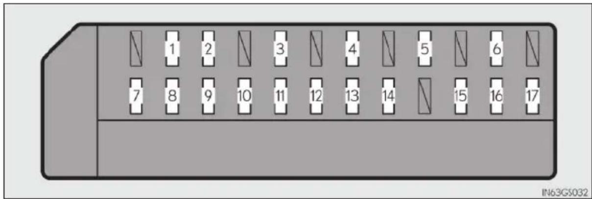 1 2 3 4 5 6 7 8 9 10 11 12 13 14 15 16 17 IN63G5032