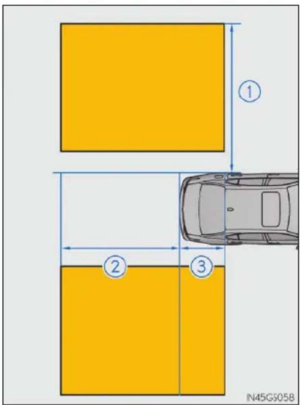 LEXUS GS 300h (2013) - Oblasti detekcie funkcie Blind Spot Monitor - 1