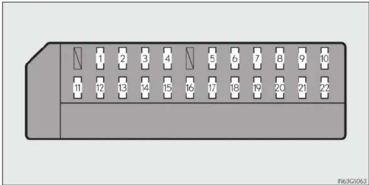 1 2 3 4 5 6 7 8 9 10 11 12 13 14 15 16 17 18 19 20 21 22 IN63G5063