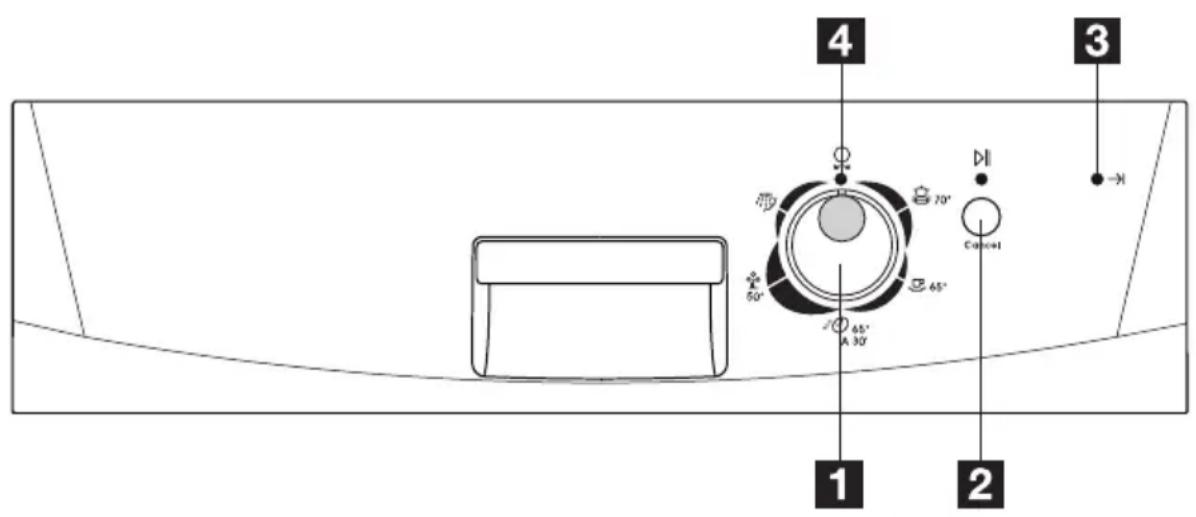 ZANUSSI ZDS 104 - Ovládací panel - 1