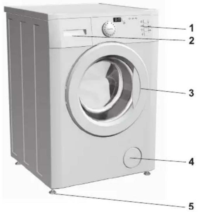GORENJE WS 510 SYW - 1