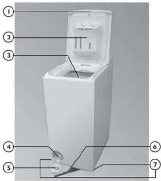 WHIRLPOOL AWE 2214 - Opis perilice - 1