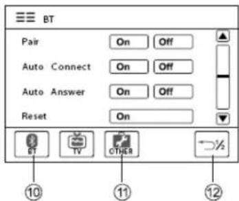 BT Pair On Off Auto Connect On Off Auto Answer On Off Reset On BT TV OTHER 2 10 11 12