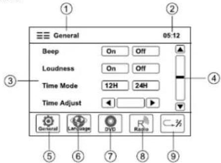 General Beep On Off Loudness On Off Time Mode 12H 24H Time Adjust General Language DVD Radio 3/2 ① ② 05:12 ③ ④ ⑤ ⑥ ⑦ ⑧ ⑨