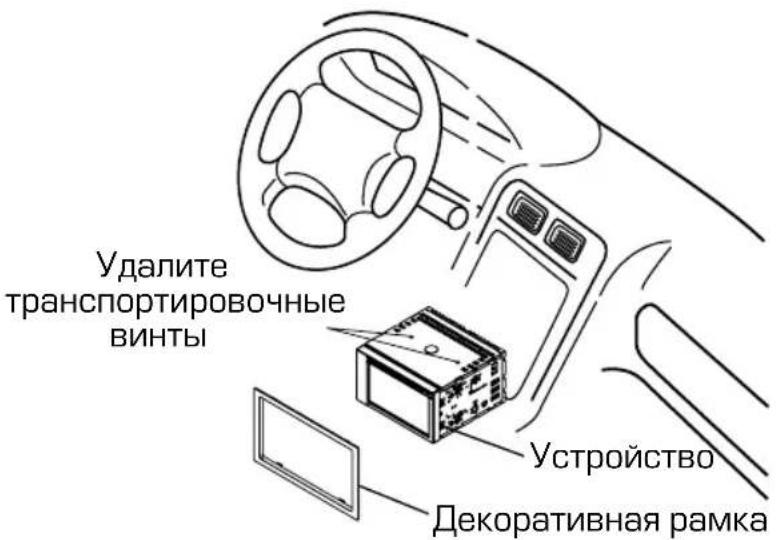 Удалите транспортировочные винты Устройство Декоративная рамка