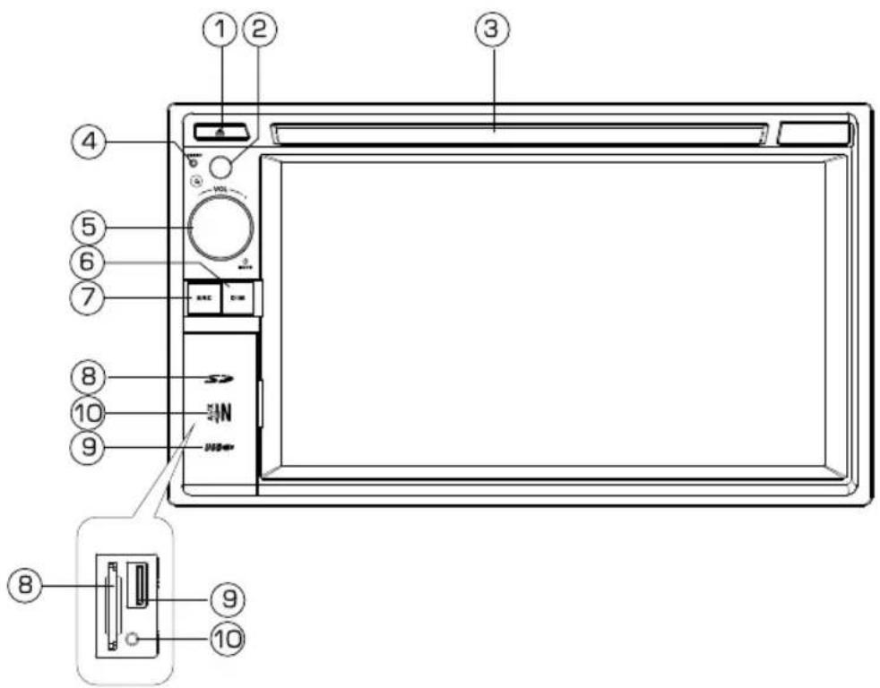Diagram of a digital camera with numbered parts and labeled ports, showing front and back views.