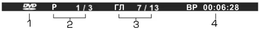 DVD P 1 / 3 ГЛ 7 / 13 BP 00:06:28 1 2 3 4