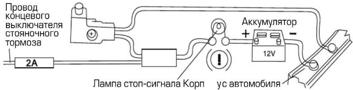 Провод концевого выключателя стояночного тормоза 2A Лампа стоп-сигнала Корп ус автомобиля Аккумулятор + - 12V