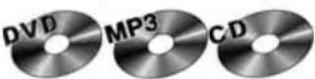 Prology DVS-2150 - Повторное воспроизведение участка записи - 1