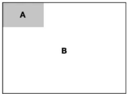 A B