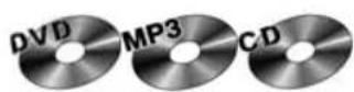 Prology DVS-2150 - Программирование последовательности воспроизведения - 1