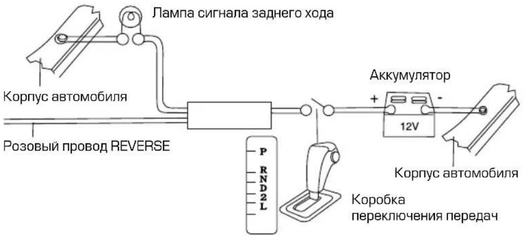 Лампа сигнала заднего хода Корпус автомобиля Розовый провод REVERSE Аккумулятор + 12V Корпус автомобиля Коробка переключения передач P R N D 2 L