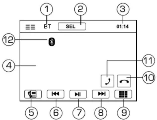 1 2 3 ≡≡ BT SEL 01:14 12 4 11 10 5 6 7 8 9