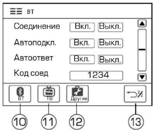 ВТ Соединение Вкл. Выкл. Автоподкл. Вкл. Выкл. Автоответ Вкл. Выкл. Код соед 1234 ВТ ТВ Другие 2/2 10 11 12 13