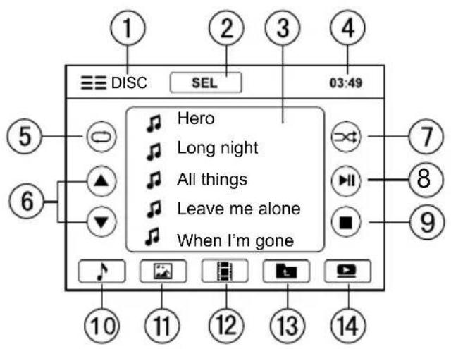 1 2 3 4 ≡≡ DISC SEL 03:49 5 6 Hero Long night All things Leave me alone When I'm gone 7 8 9 10 11 12 13 14