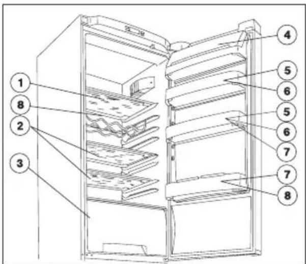 ELECTROLUX ERB 40402 W - Spremište - 1