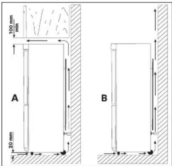 ELECTROLUX ERB 40402 W - Čišćenje - 3